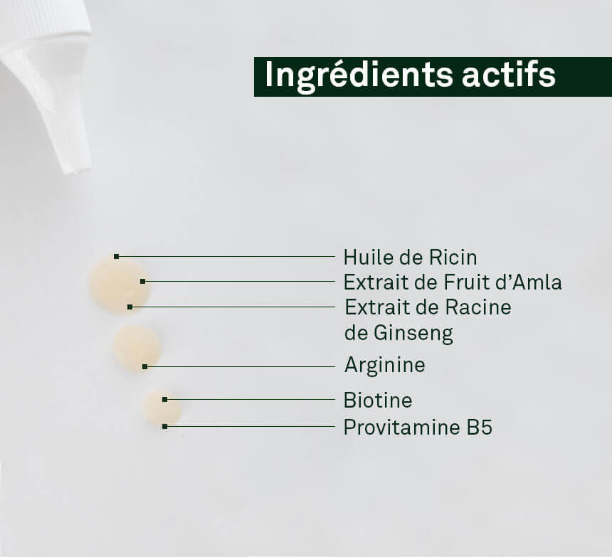 serum wzrostu